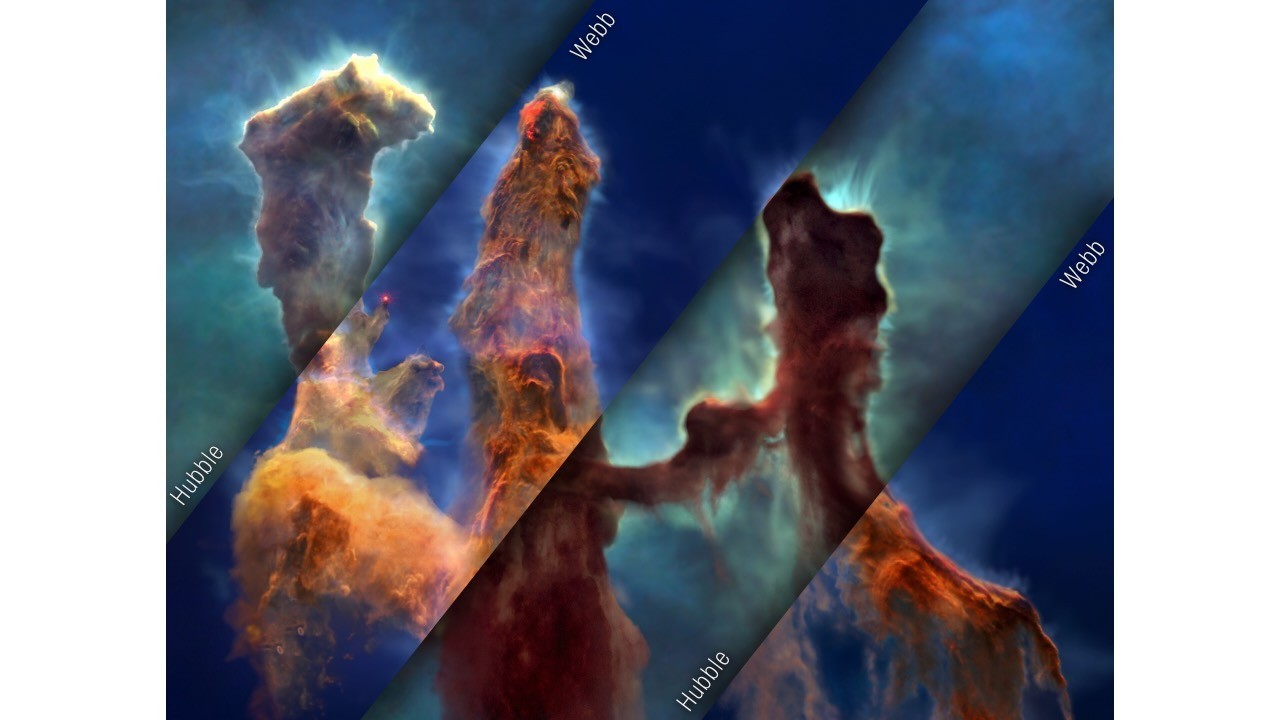 Tour the famous 'Pillars of Creation' with gorgeous new 3D views from Hubble and JWST (video)
