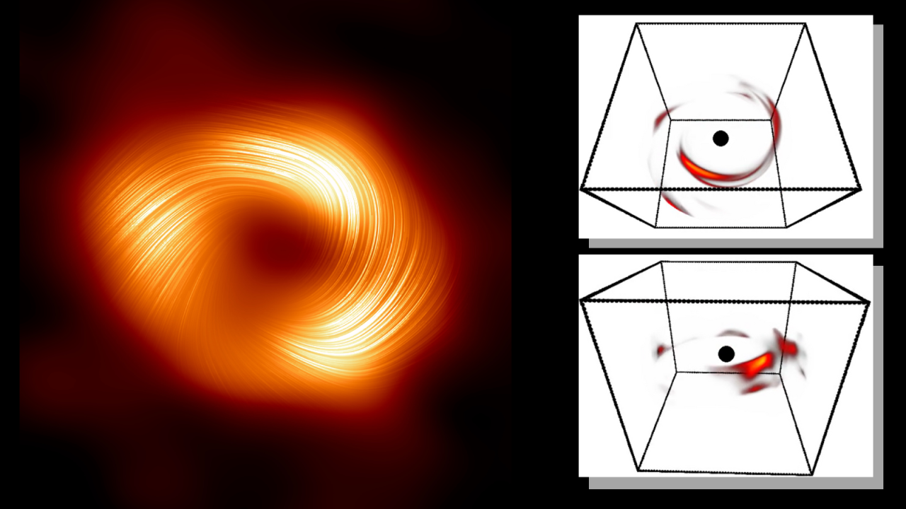 Scientists use AI to reconstruct energetic flare blasted from Milky Way's supermassive black hole