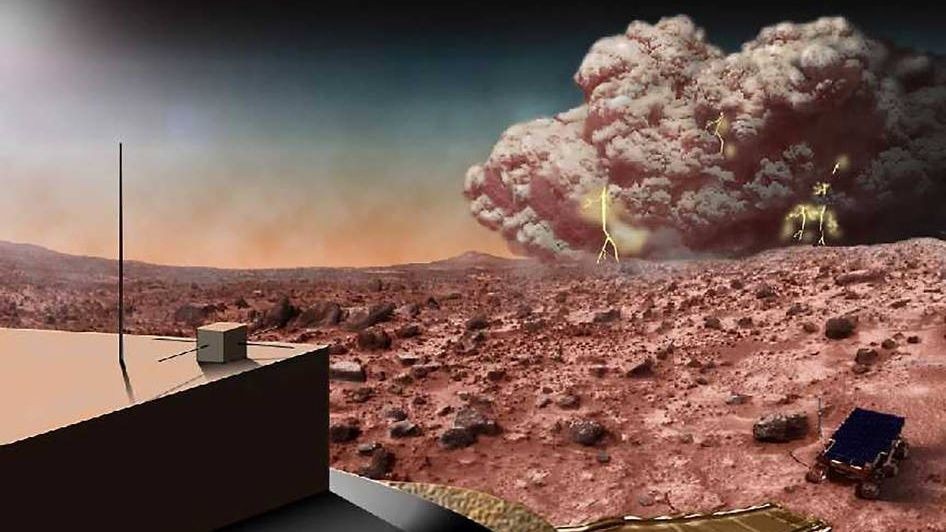Electric discovery on Mars! Scientists find tiny lightning bolts coming from Red Planet dust clouds