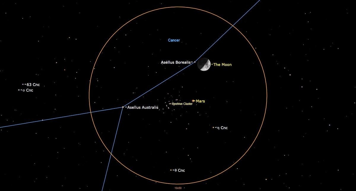 See the moon and Mars buzz a cosmic Beehive this weekend