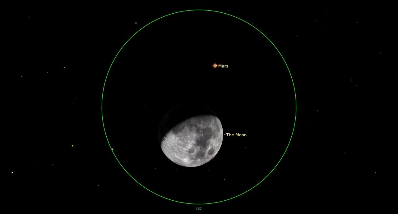 Don't miss the moon eclipse Mars next week on Monday (Jan. 30)