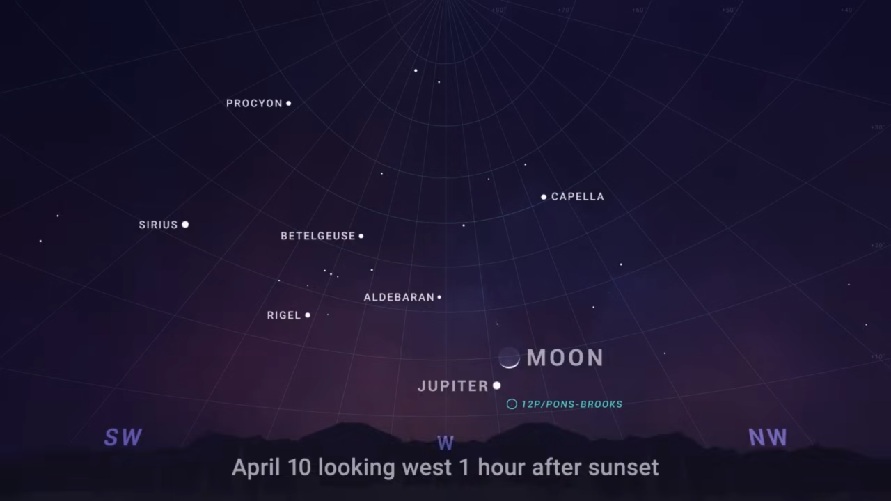 See Jupiter close to a crescent moon (Mars near Saturn, too) in the 'View a Planet Day' night sky