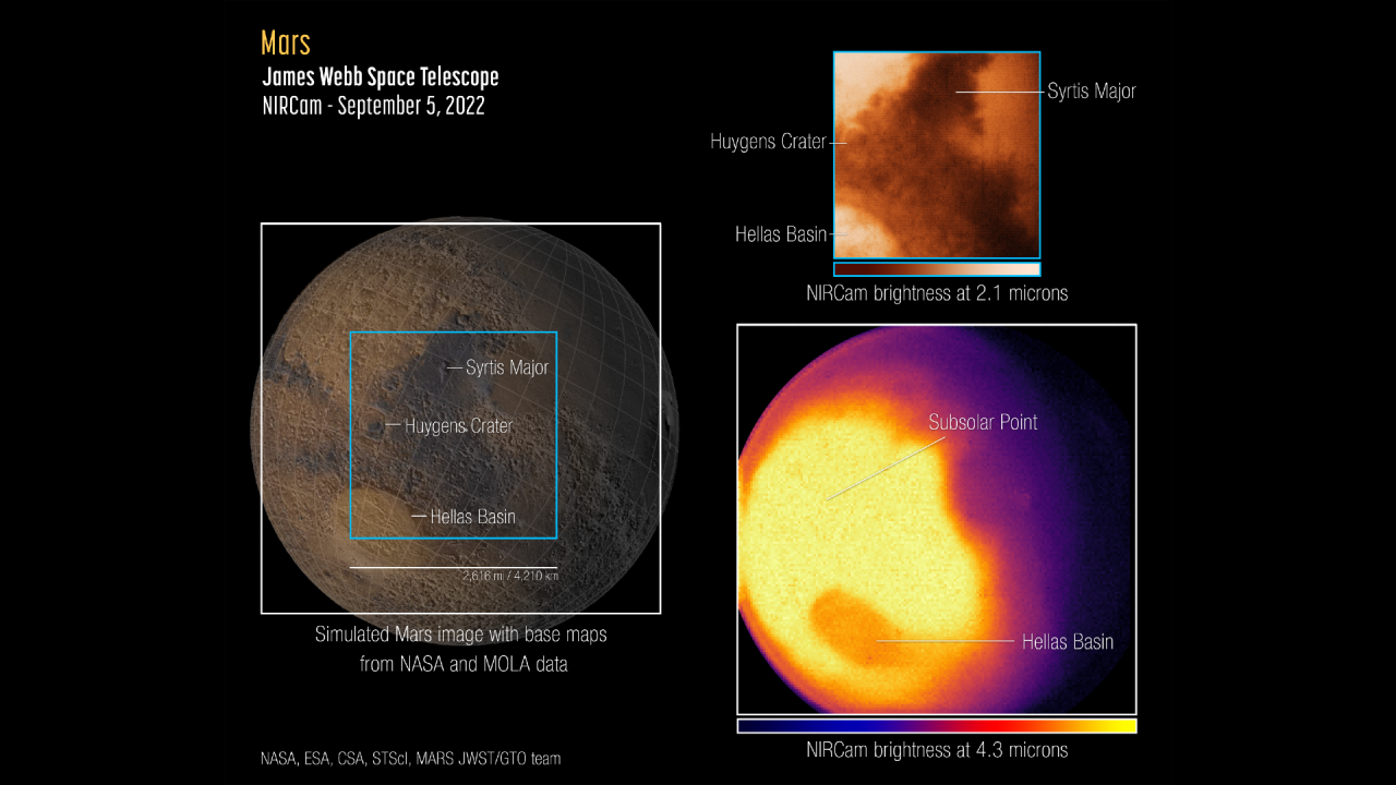 James Webb Space Telescope's 1st images of Mars reveal atmosphere secrets