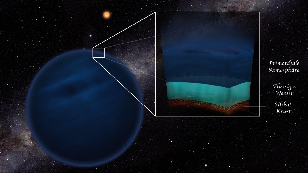 Alien super-Earths may get a habitability boost from hydrogen-rich atmospheres