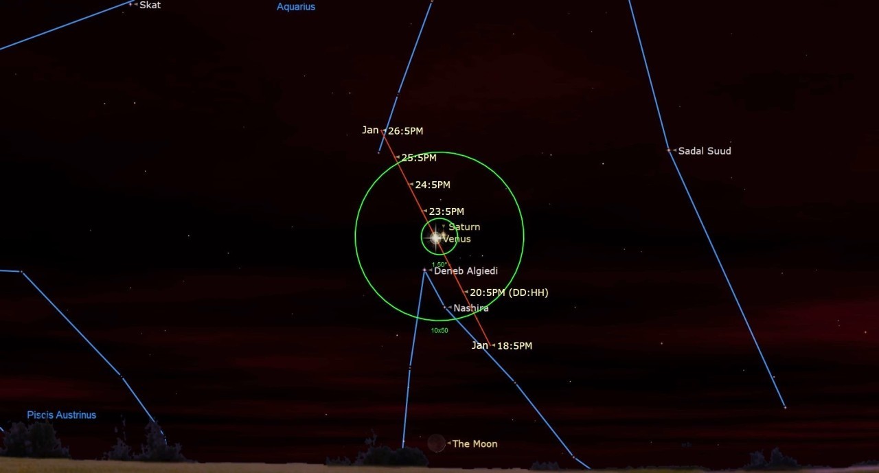 What time is the conjunction of Venus and Saturn on Sunday (Jan. 22)?