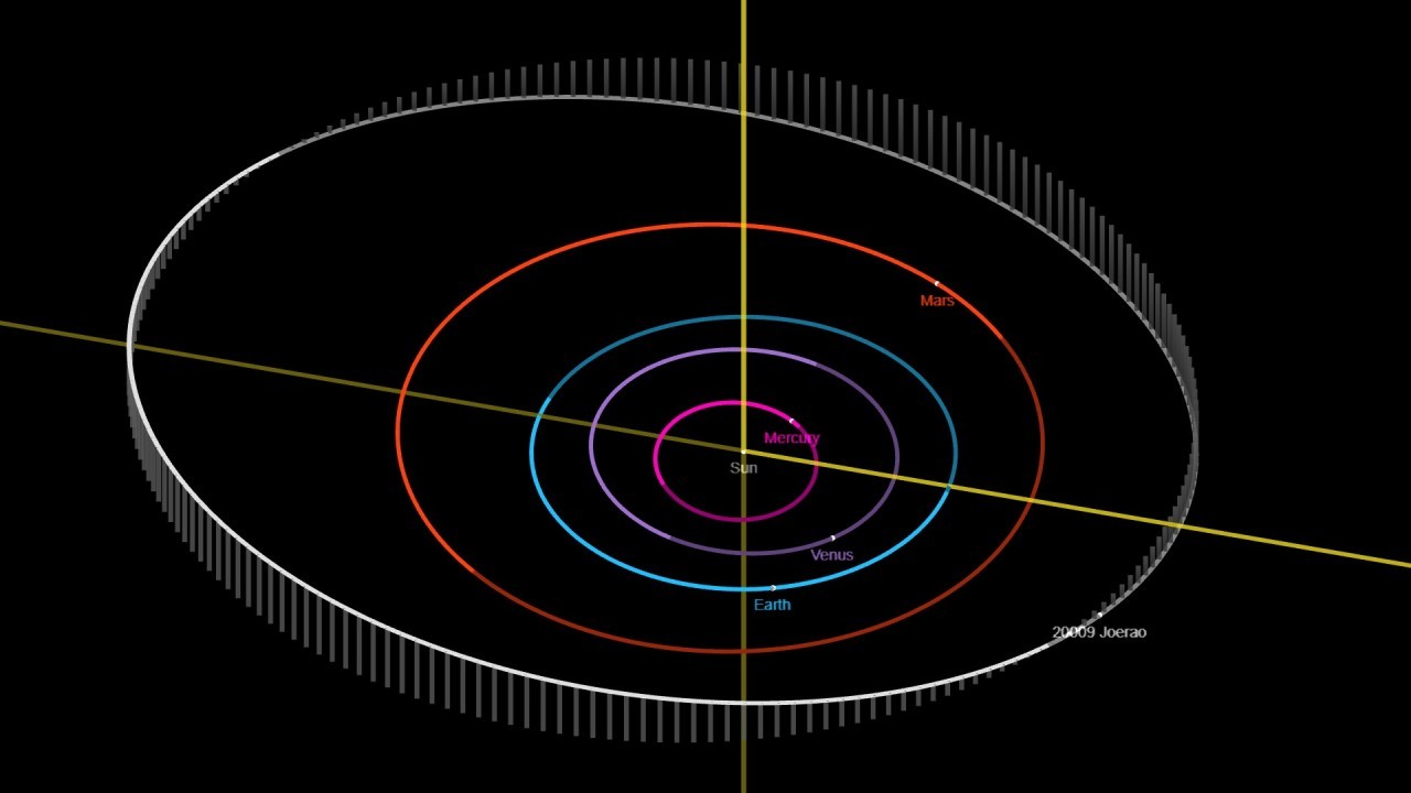 What's it like to have an asteroid named after you? Our night sky columnist Joe Rao explains