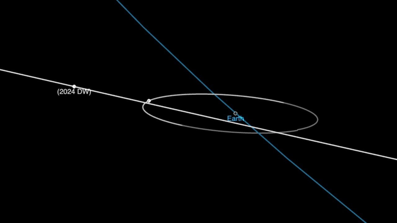 An asteroid the size of a bus will fly near Earth on Feb. 22 — but don't worry (video)