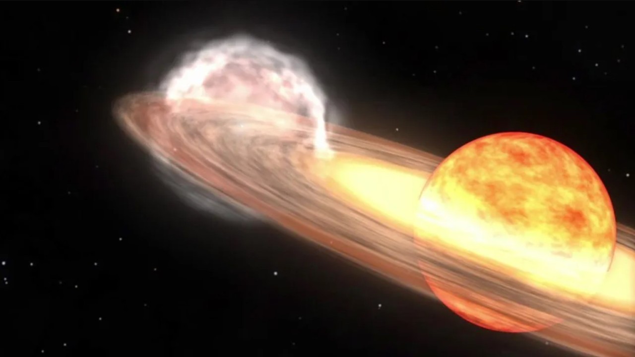 Once-in-a-lifetime star explosion, visible from Earth, could happen any day now