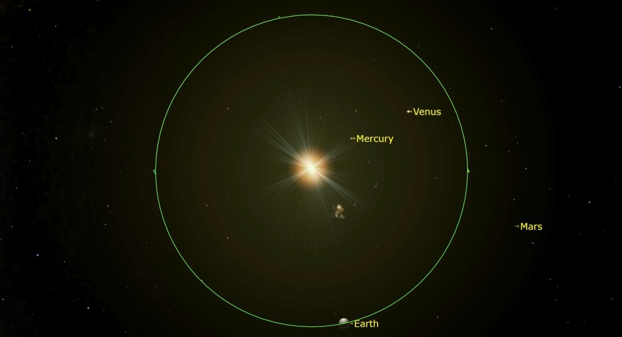 Aphelion 2022: Earth will be farthest from the sun on the Fourth of July