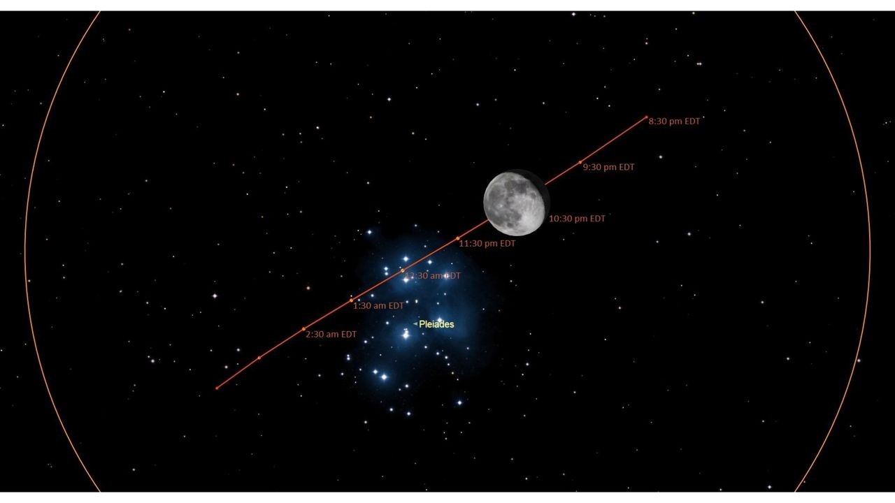 The moon meets up with the Seven Sisters this week. Here's how to see it