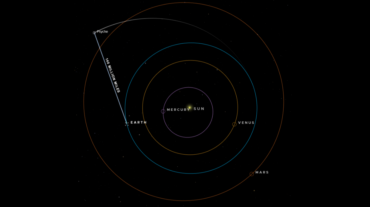 Laser on NASA's Psyche asteroid probe beams data from 140 million miles away