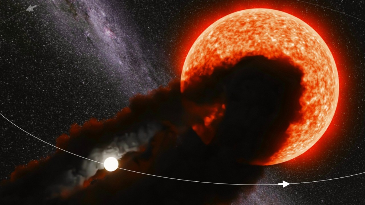 7-year eclipse reveals 'exceptionally rare' binary system with 1000-year orbit