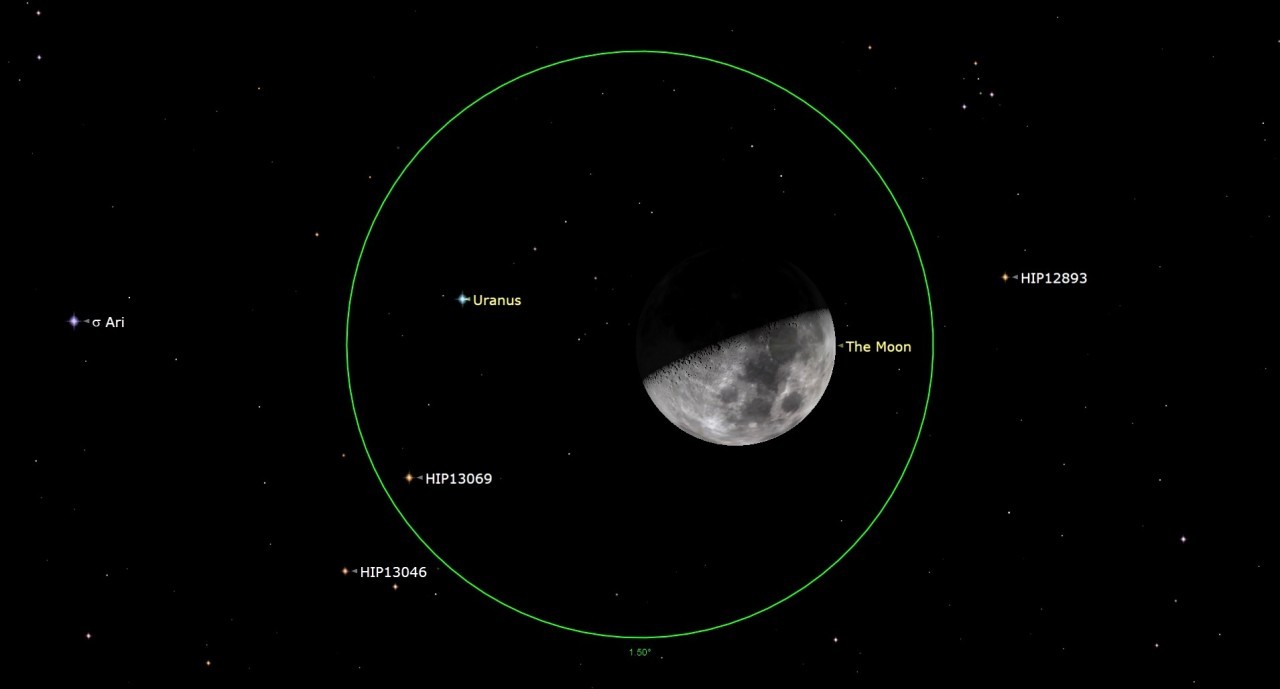 Watch the moon eclipse Uranus tonight