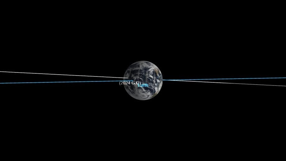 Car-sized asteroid is giving Earth a really, really close shave. But don't worry.