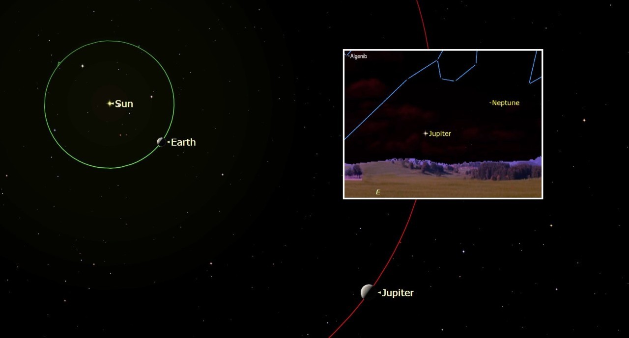 See Jupiter shine during its closest approach to Earth since 1963 on Monday (Sept. 26)